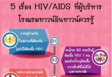 ก่อนที่วันพรุ่งนี้ (๒๒ ต.ต.) คณะอนุกรรมการของ กสม.จะพิจารณาเรื่องที่โรงแรมทาวน์อ…