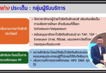 เครือข่ายผู้ติดเชื้อฯ ร่วมเวทีรับฟังความคิดเห็นฯ ของ สปสช. ประจำปี 2568